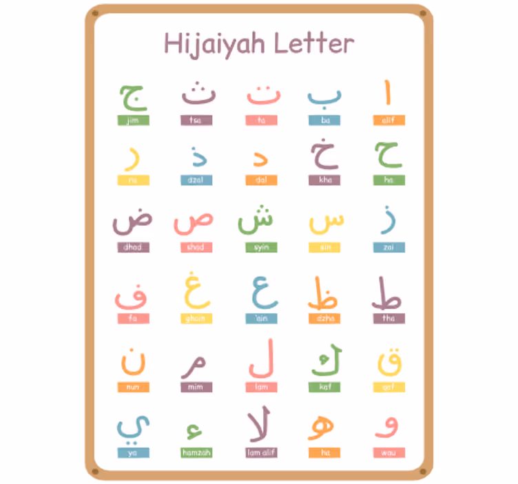 Roleta děti arabská abeceda - TenStickers