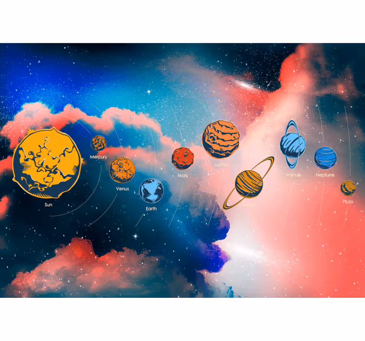 Fototapeta sluneční soustava s názvy planet - TenStickers