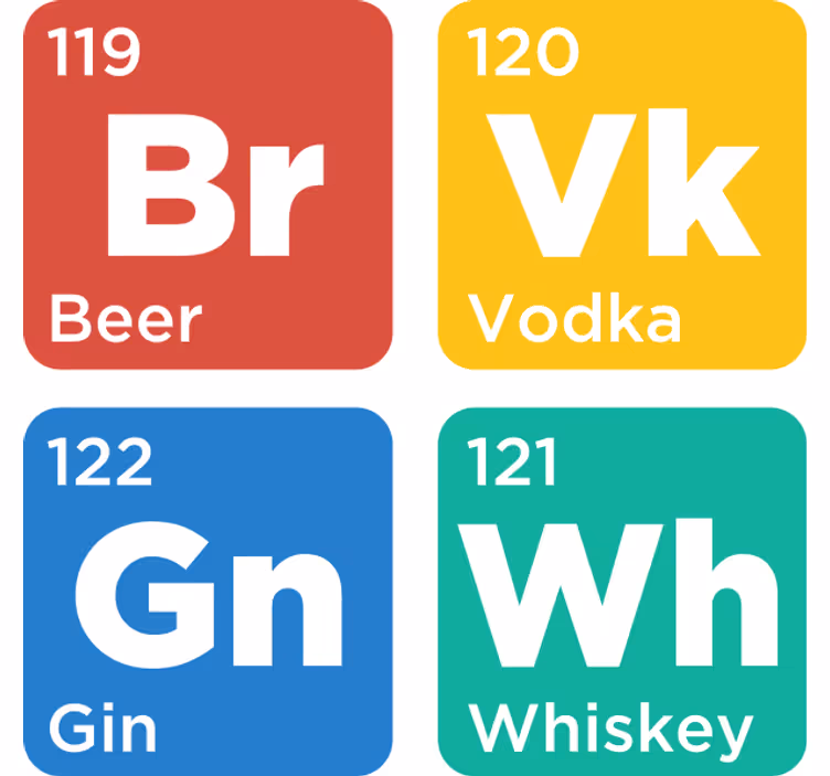 Periodická tabulka alkoholu vinobraní - TenStickers