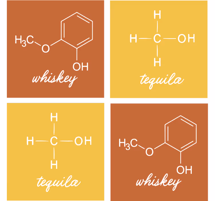 Chemie alkoholické nápoje více tácků - TenStickers