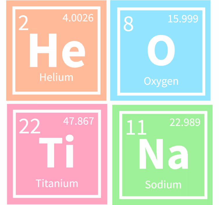 Chemie symboly více tácků - TenStickers