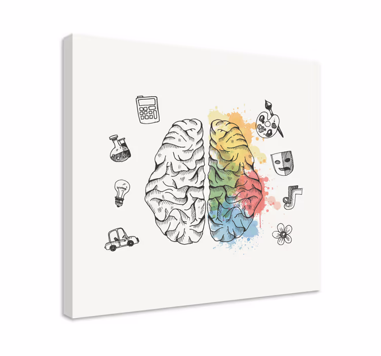 Levý a pravý mozek abstraktní obraz nástěnné umění - TenStickers