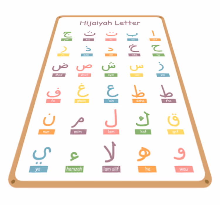 Vinylový koberec pro děti s arabskou abecedou - TenStickers
