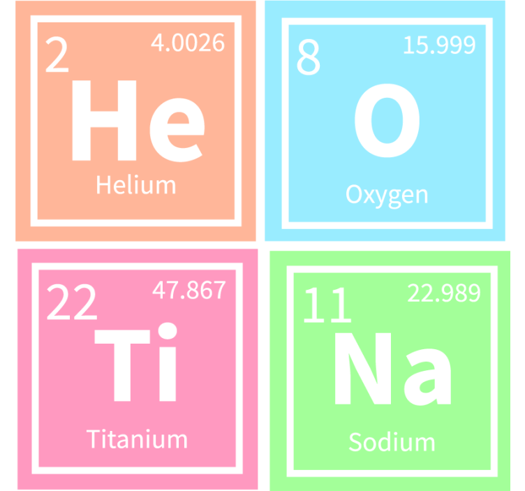 Chemie symboly více tácků - TenStickers