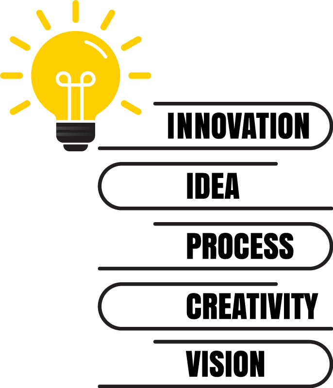 Plakát do kanceláře hodnoty žárovky - TenStickers