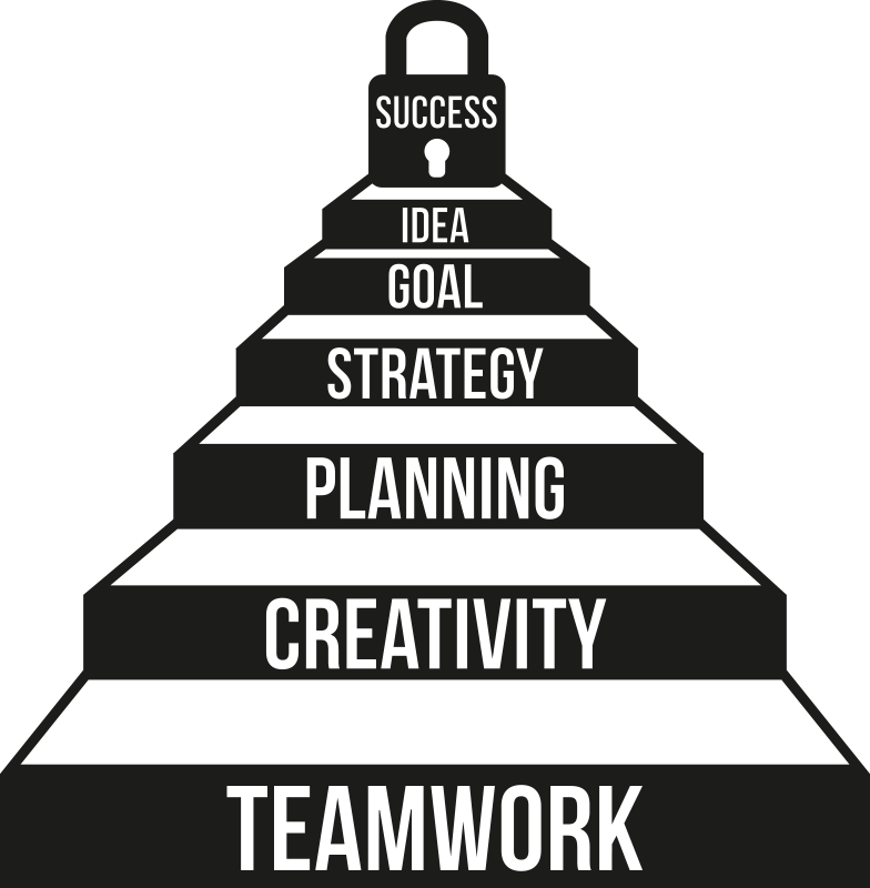 Plakát do kanceláře pro větší motivaci - TenStickers