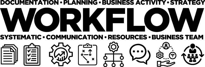 Plakát do kanceláře pro efektivní pracovní proces - TenStickers