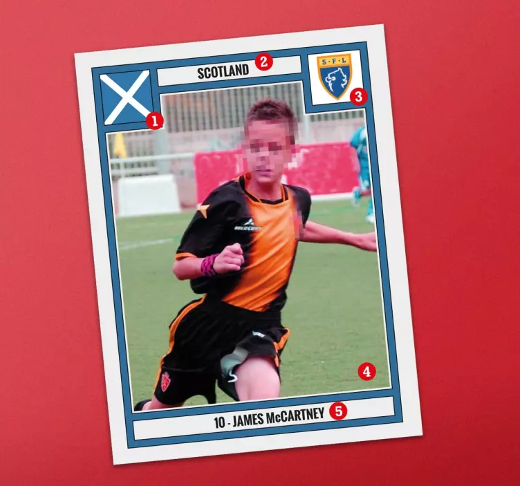 Personalizovatelné fotbalové nálepky - TenStickers