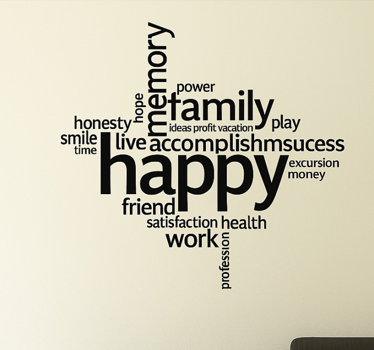 Koláž pozitivních slov samolepka obývacího pokoje - TenStickers