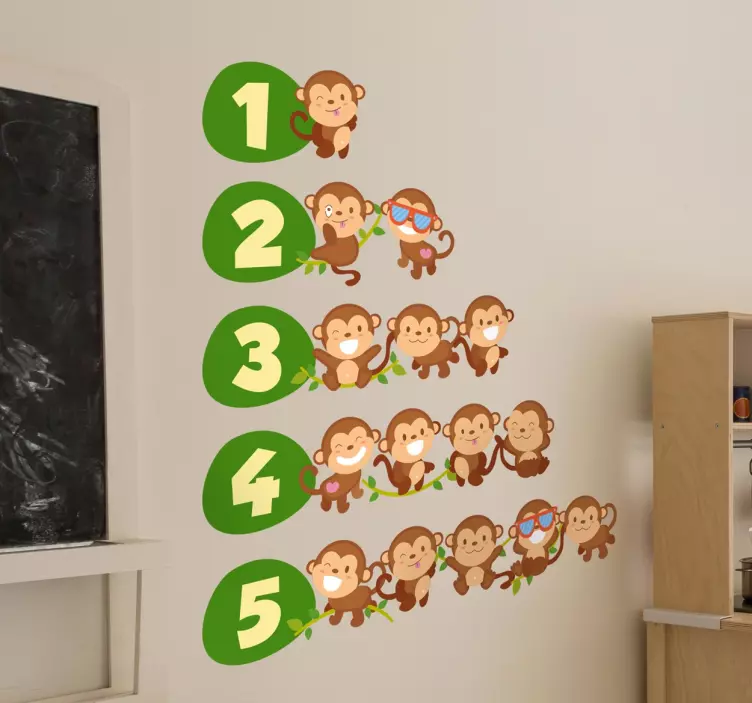 Nálepka na zeď 1 až 5 opic - TenStickers