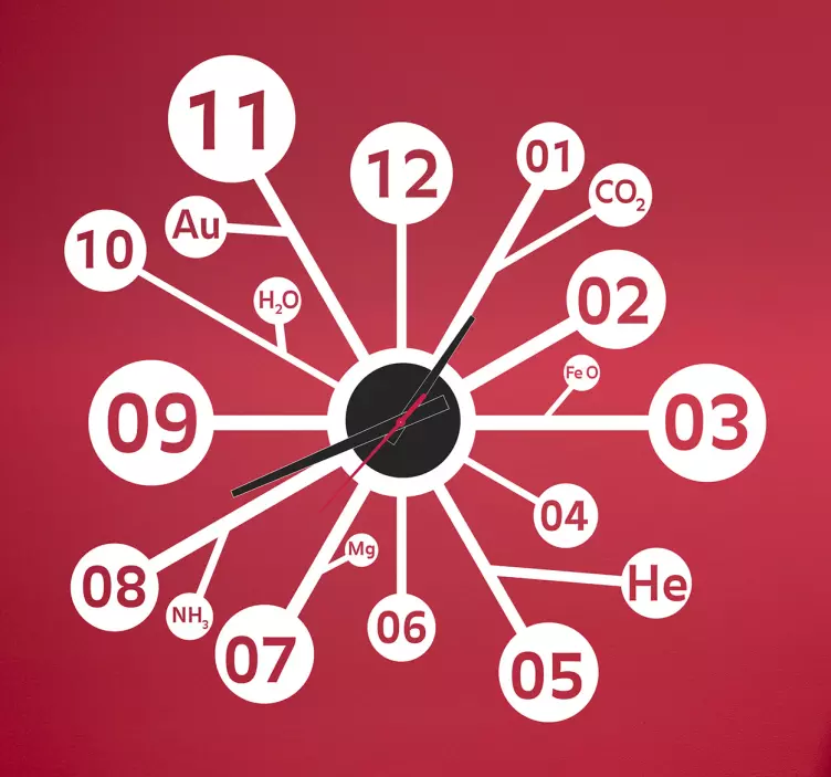 Nálepka věda prvky nástěnné hodiny - TenStickers