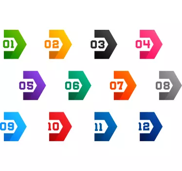 Směr číslo odrážky osobní okenní obtisk - TenStickers