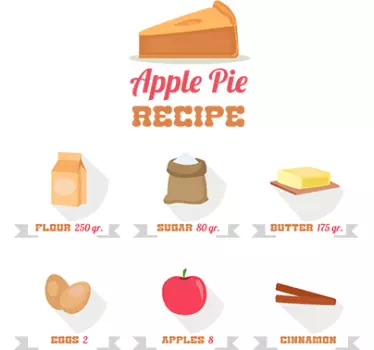 Nálepka kuchyně jablečný koláč recept - TenStickers