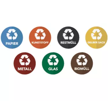 Nálepka separace odpadu - TenStickers
