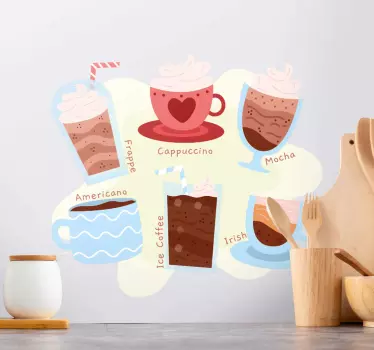 Typy kávových šálků na zeď - TenStickers
