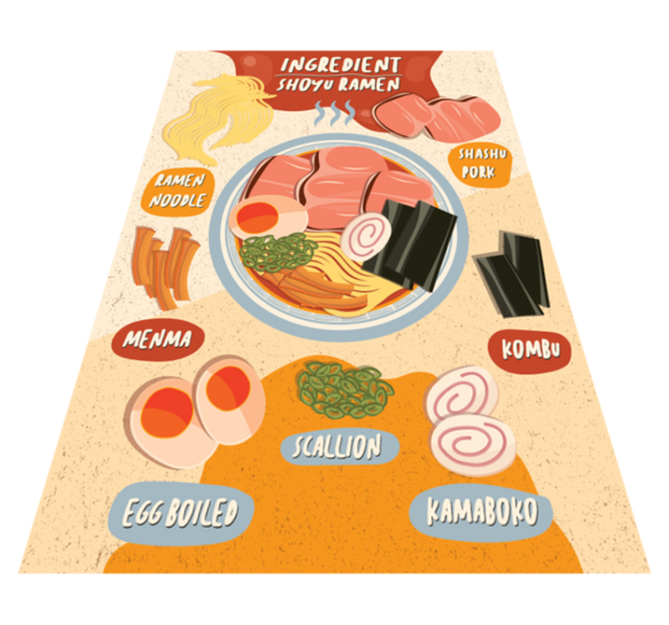 Zobrazení ingrediencí ramen Kuchyňský vinylový koberec - TenStickers
