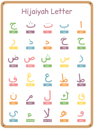 Vinylový koberec pro děti s arabskou abecedou - TenStickers