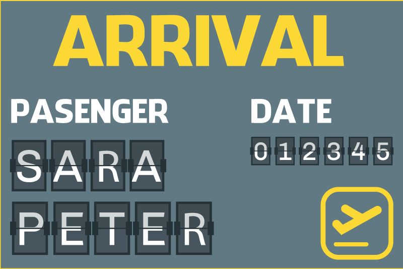 Příletová letenka Vinylový koberec se jmény - TenStickers