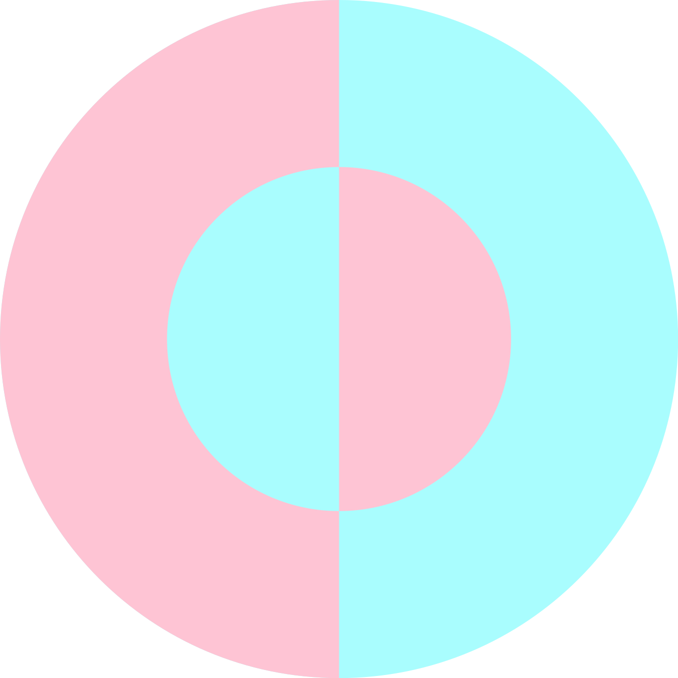 Kruhové měkké odstíny Moderní vinylový koberec - TenStickers