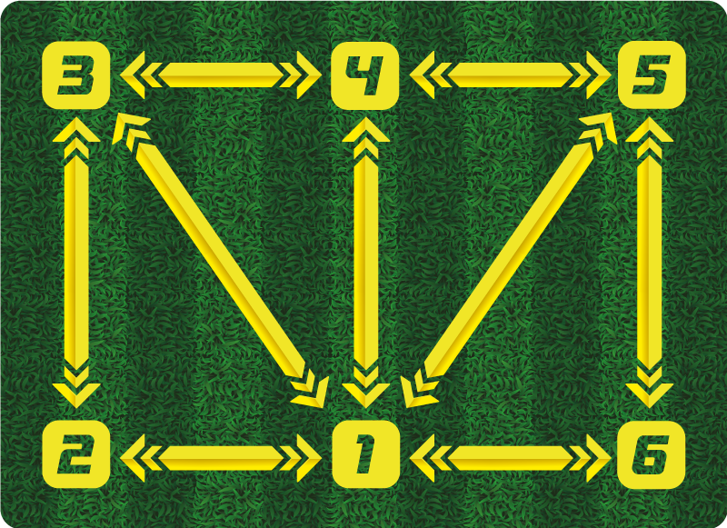 Fotbalový trénink Obdélníkový vinylový koberec - TenStickers